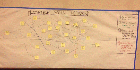 low tech social network