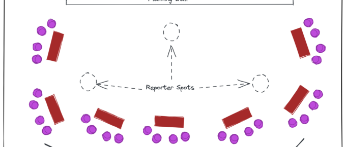 reporter spots in a big room